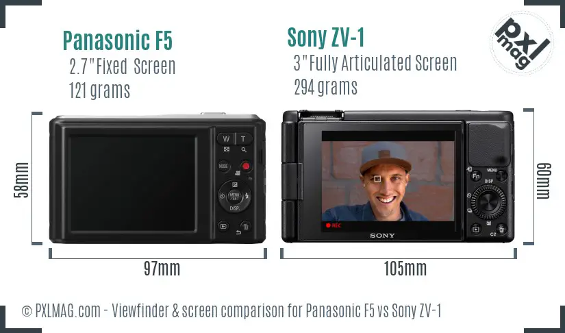Panasonic F5 vs Sony ZV-1 Screen and Viewfinder comparison