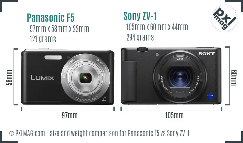 Panasonic F5 vs Sony ZV-1 size comparison