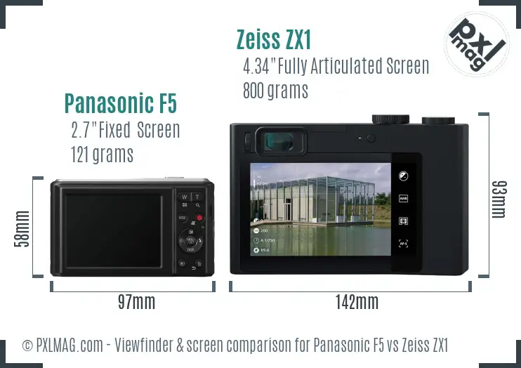 Panasonic F5 vs Zeiss ZX1 Screen and Viewfinder comparison Panasonic F5 vs Zeiss ZX1 Screen and Viewfinder comparison