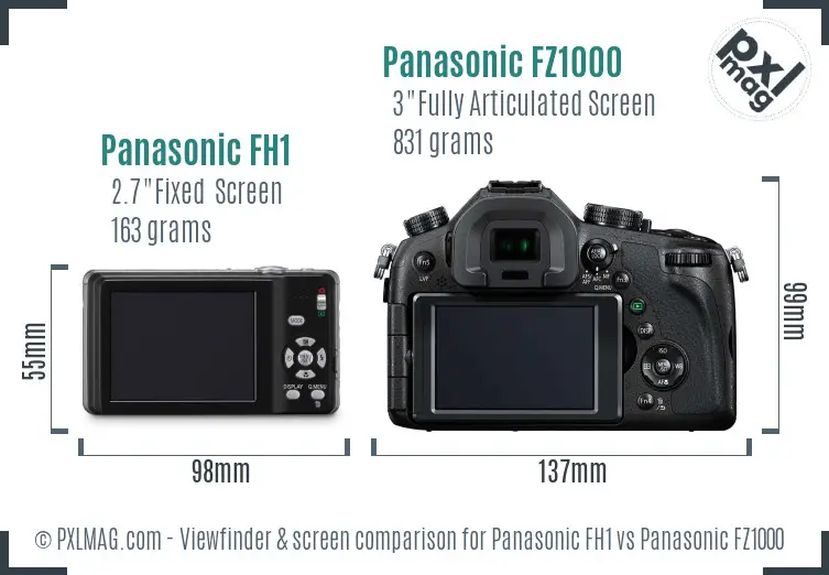 Panasonic FH1 vs Panasonic FZ1000 Screen and Viewfinder comparison