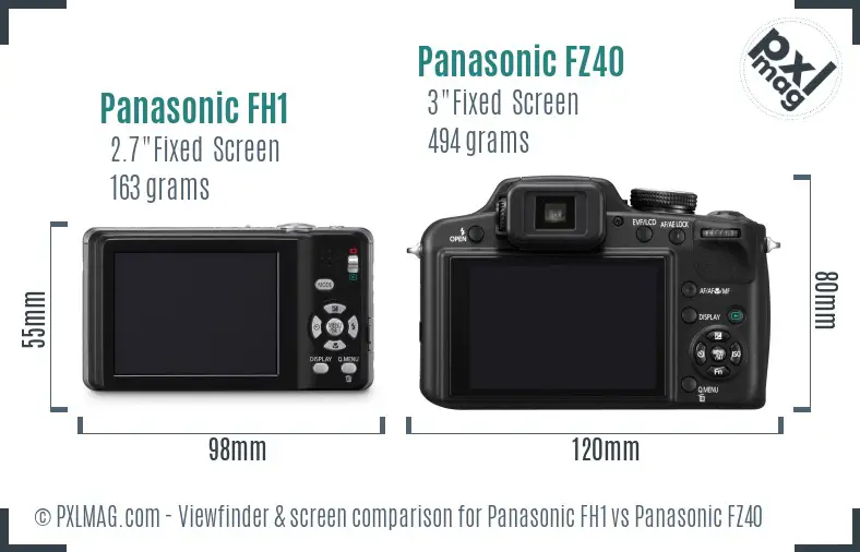 Panasonic FH1 vs Panasonic FZ40 Screen and Viewfinder comparison