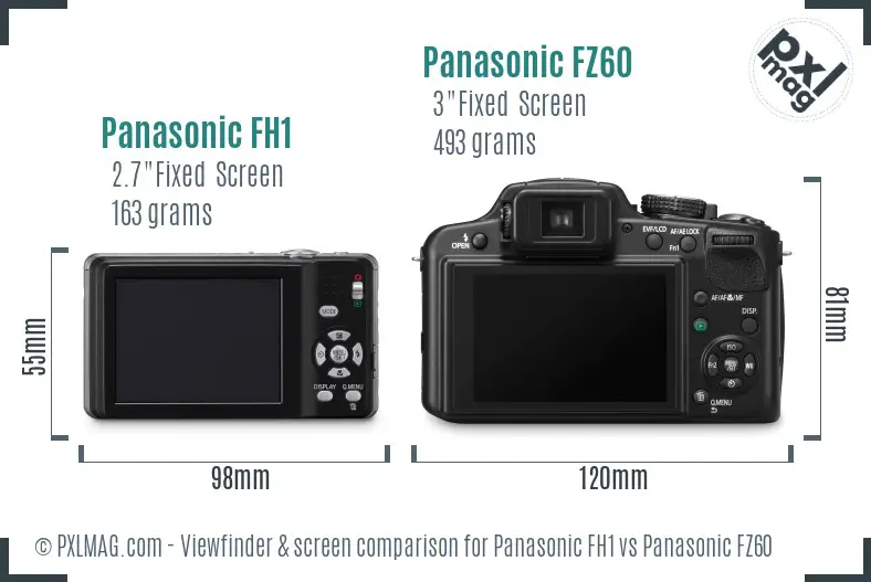 Panasonic FH1 vs Panasonic FZ60 Screen and Viewfinder comparison