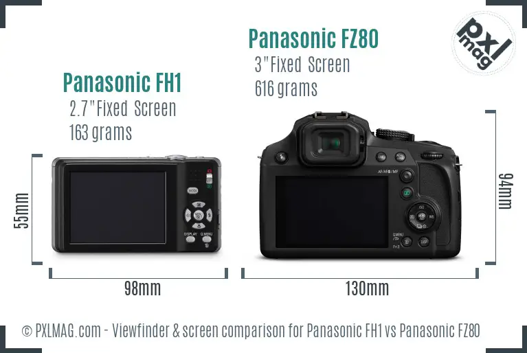 Panasonic FH1 vs Panasonic FZ80 Screen and Viewfinder comparison