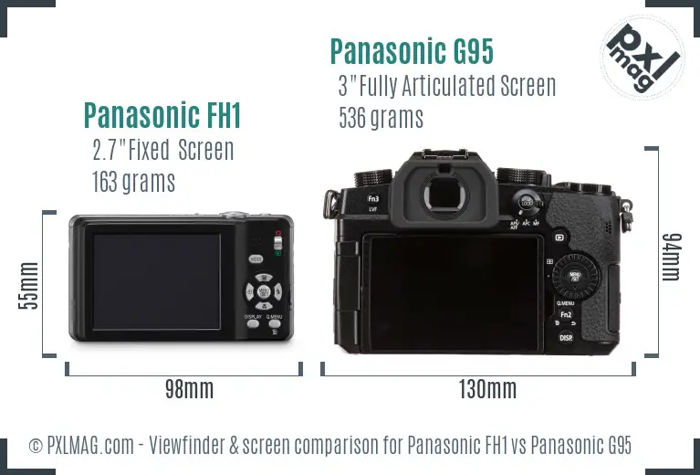 Panasonic FH1 vs Panasonic G95 Screen and Viewfinder comparison