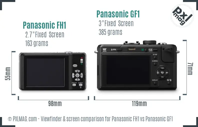 Panasonic FH1 vs Panasonic GF1 Screen and Viewfinder comparison