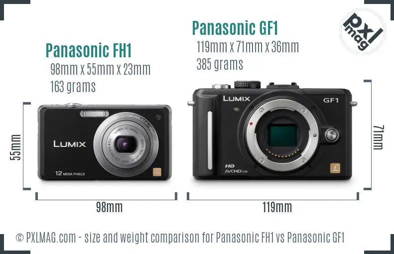 Panasonic FH1 vs Panasonic GF1 size comparison