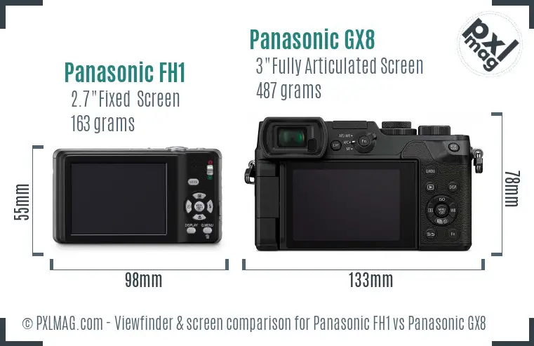 Panasonic FH1 vs Panasonic GX8 Screen and Viewfinder comparison