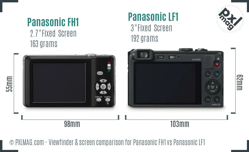Panasonic FH1 vs Panasonic LF1 Screen and Viewfinder comparison