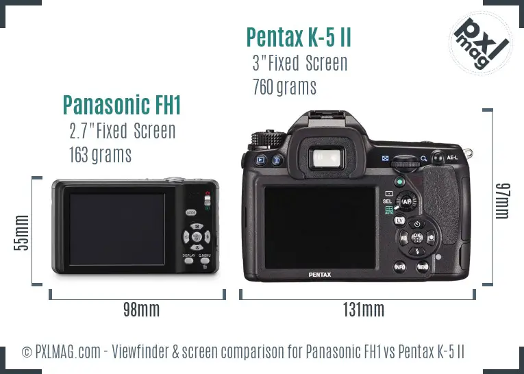 Panasonic FH1 vs Pentax K-5 II Screen and Viewfinder comparison