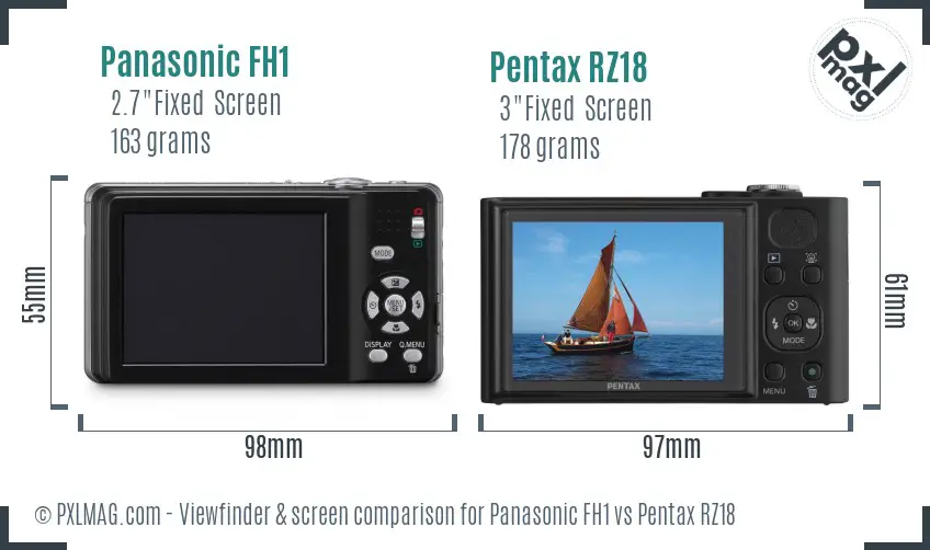 Panasonic FH1 vs Pentax RZ18 Screen and Viewfinder comparison