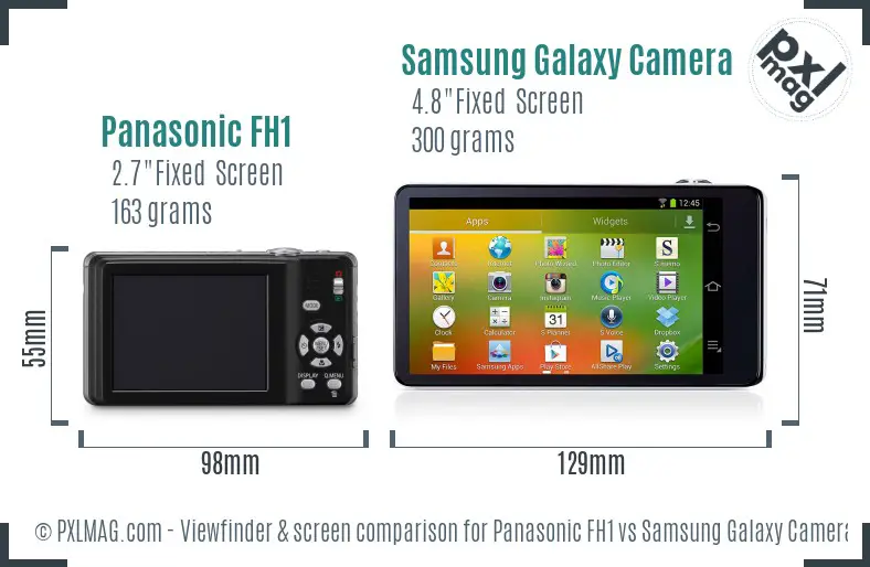 Panasonic FH1 vs Samsung Galaxy Camera Screen and Viewfinder comparison