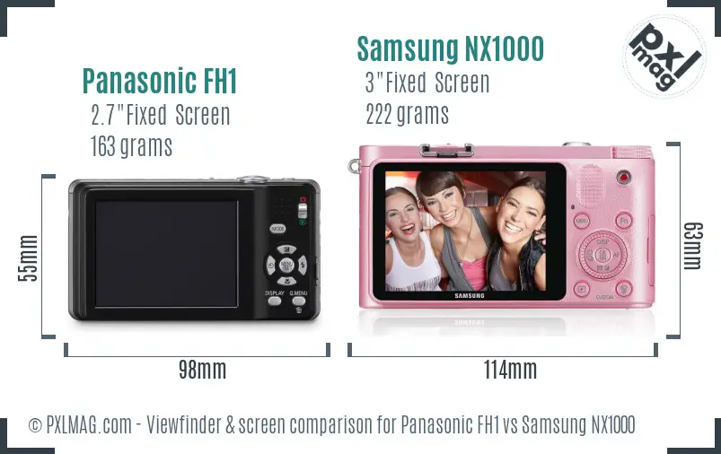 LCD screen and interface comparison