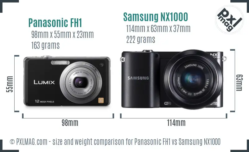 Physical size and ergonomics comparison