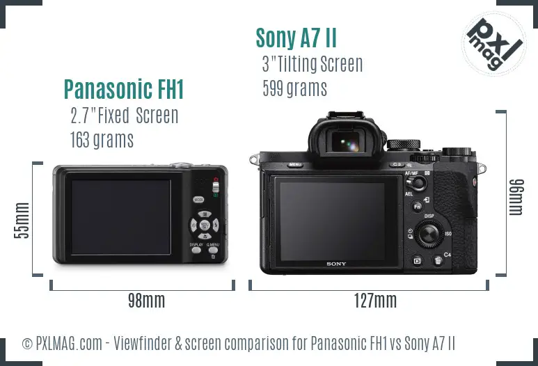 Panasonic FH1 vs Sony A7 II Screen and Viewfinder comparison