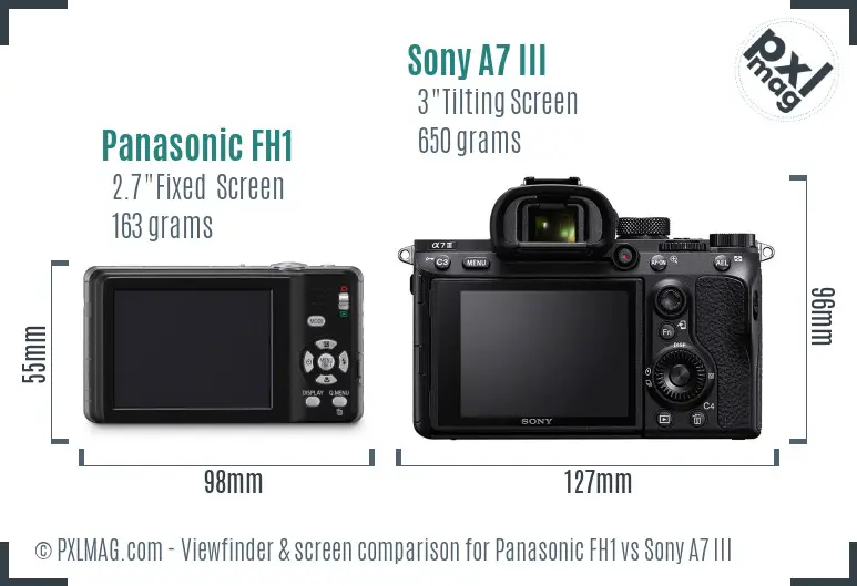Panasonic FH1 vs Sony A7 III Screen and Viewfinder comparison