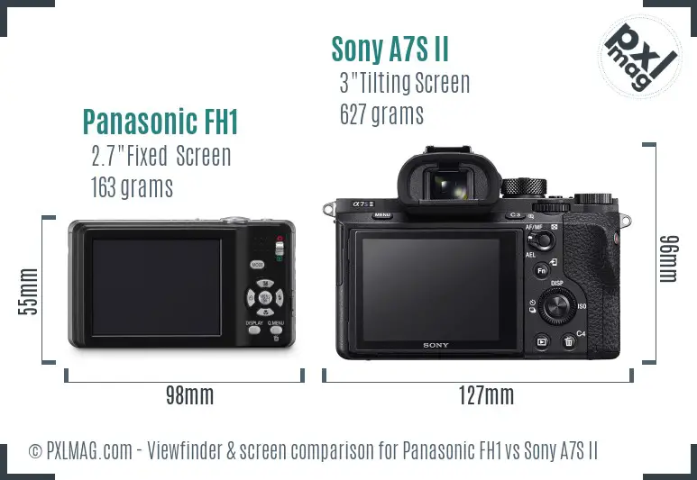 Panasonic FH1 vs Sony A7S II Screen and Viewfinder comparison