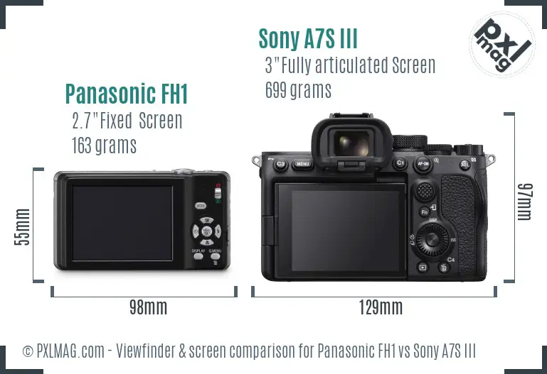 Panasonic FH1 vs Sony A7S III Screen and Viewfinder comparison