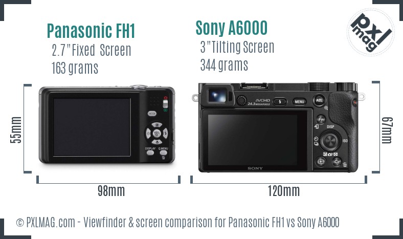 Panasonic FH1 vs Sony A6000 Screen and Viewfinder comparison