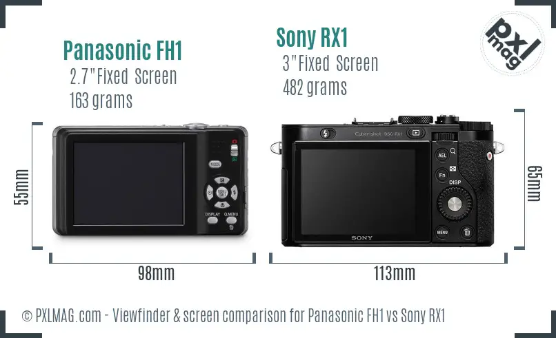 Panasonic FH1 vs Sony RX1 Screen and Viewfinder comparison