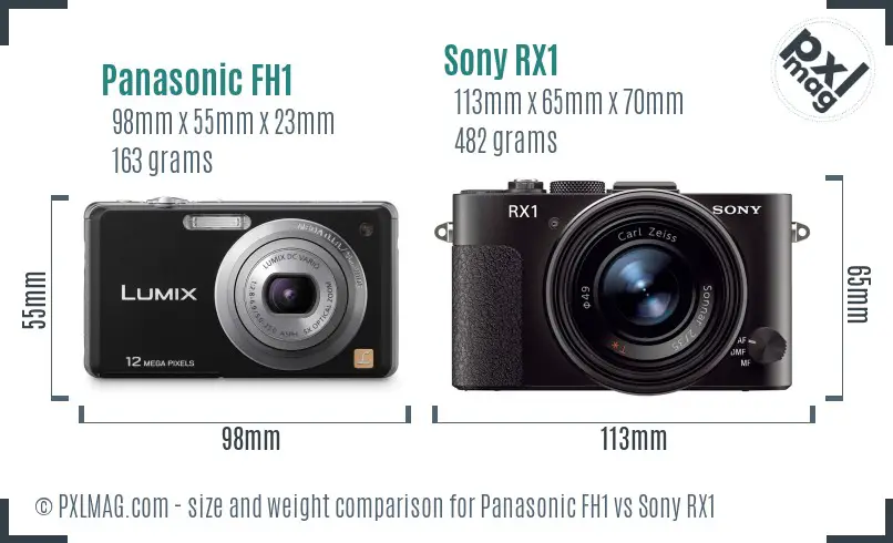 Panasonic FH1 vs Sony RX1 size comparison