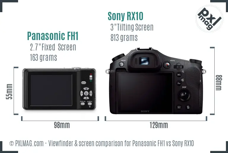 Panasonic FH1 vs Sony RX10 Screen and Viewfinder comparison
