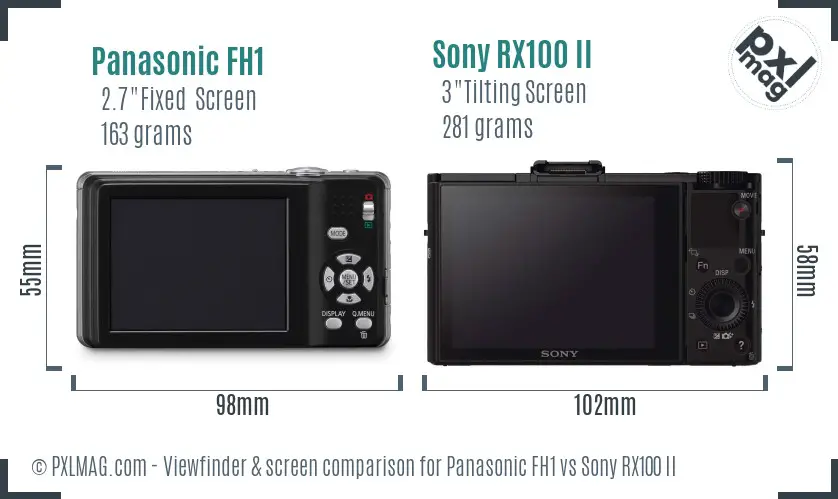 Panasonic FH1 vs Sony RX100 II Screen and Viewfinder comparison