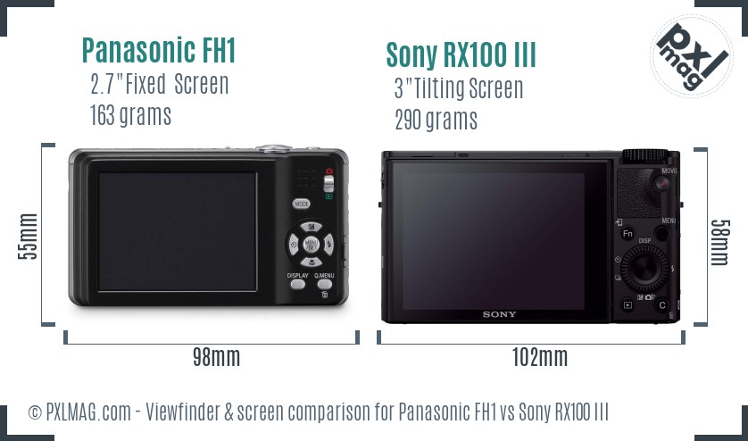 Panasonic FH1 vs Sony RX100 III Screen and Viewfinder comparison