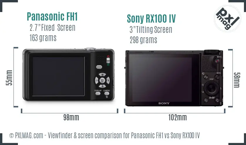 Panasonic FH1 vs Sony RX100 IV Screen and Viewfinder comparison