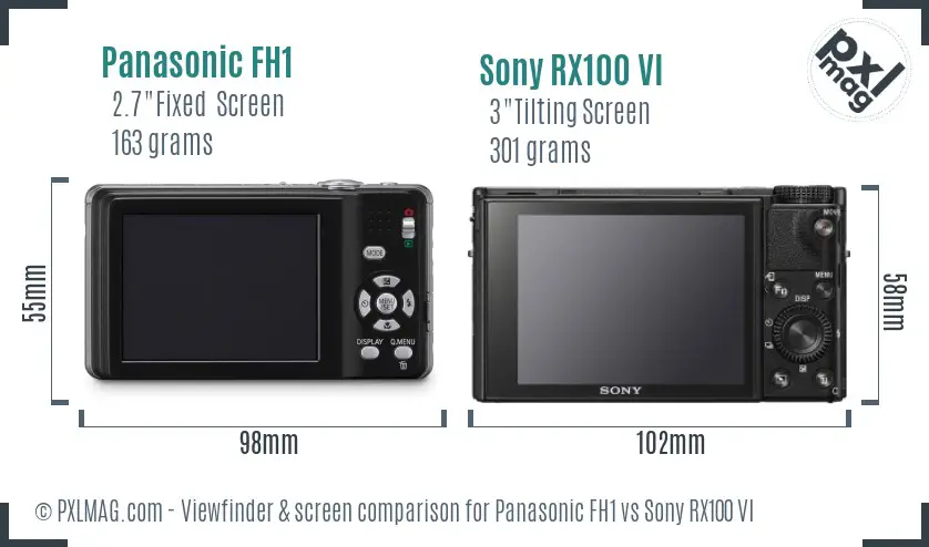 Panasonic FH1 vs Sony RX100 VI Screen and Viewfinder comparison