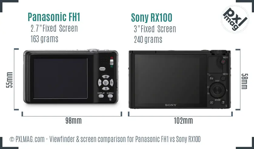 Panasonic FH1 vs Sony RX100 Screen and Viewfinder comparison