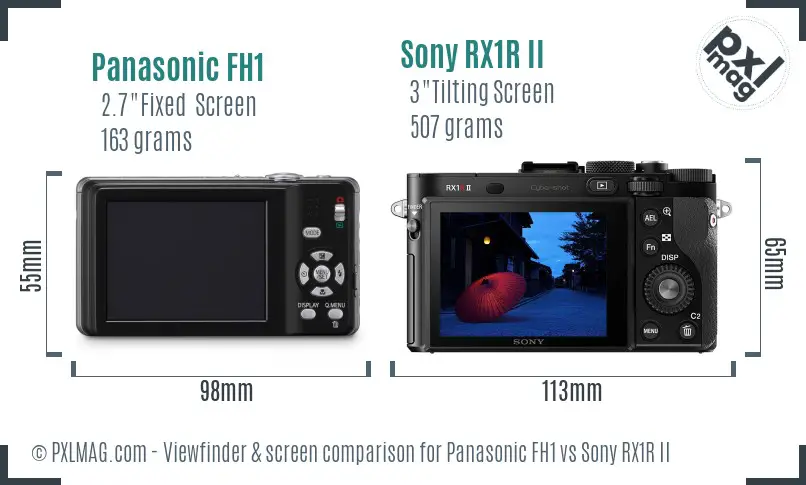 Panasonic FH1 vs Sony RX1R II Screen and Viewfinder comparison