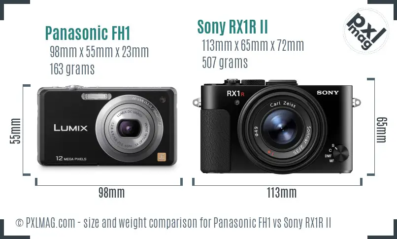 Panasonic FH1 vs Sony RX1R II size comparison