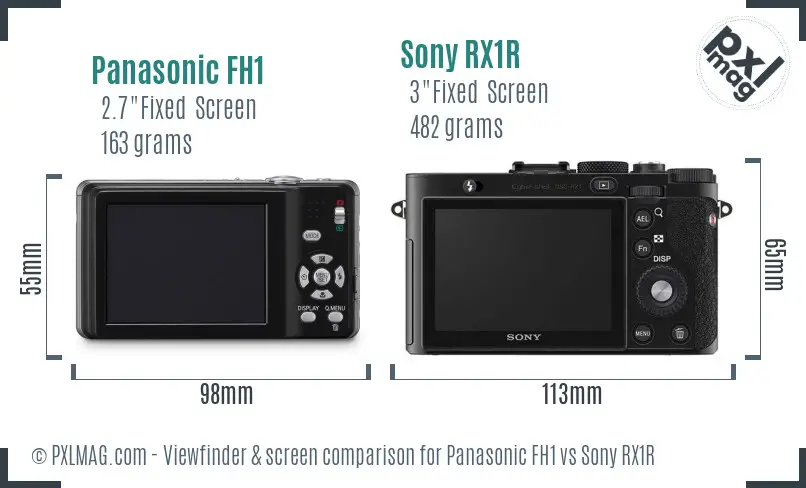 Panasonic FH1 vs Sony RX1R Screen and Viewfinder comparison