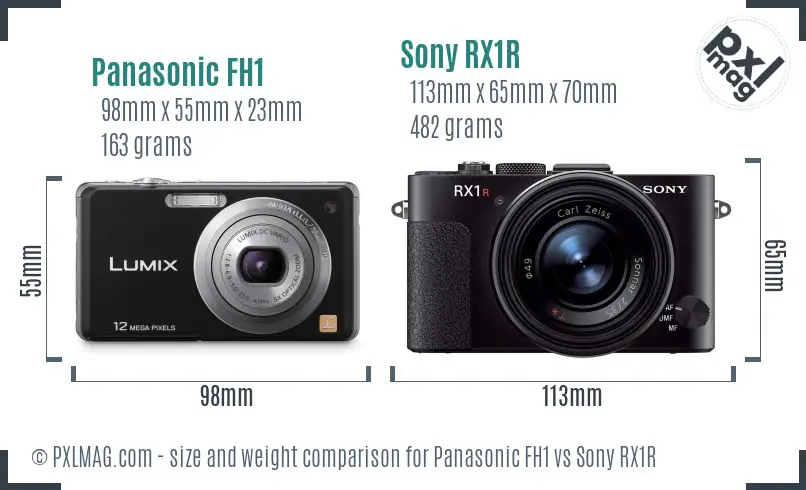 Panasonic FH1 vs Sony RX1R size comparison