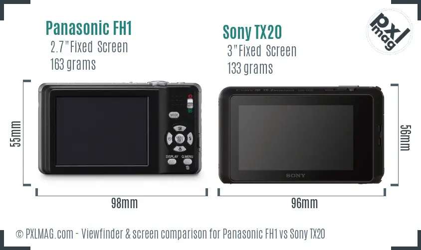 Panasonic FH1 vs Sony TX20 Screen and Viewfinder comparison