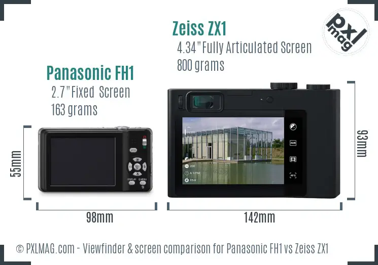 Panasonic FH1 vs Zeiss ZX1 Screen and Viewfinder comparison
