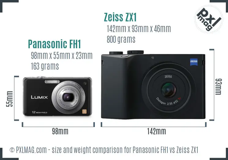 Panasonic FH1 vs Zeiss ZX1 size comparison