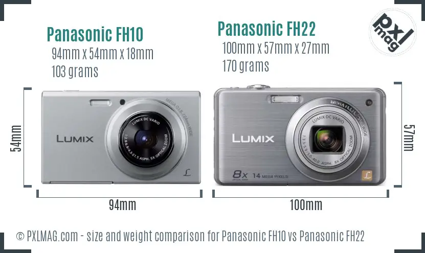 Panasonic FH10 vs Panasonic FH22 size comparison