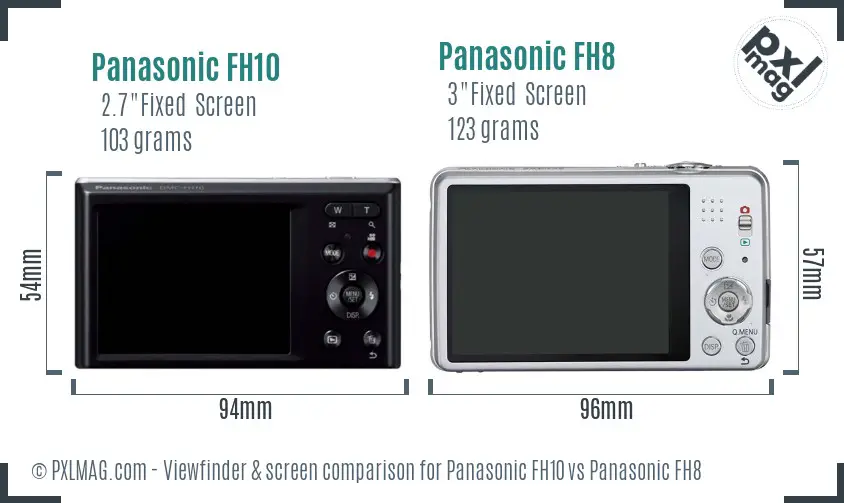 Panasonic FH10 vs Panasonic FH8 Screen and Viewfinder comparison