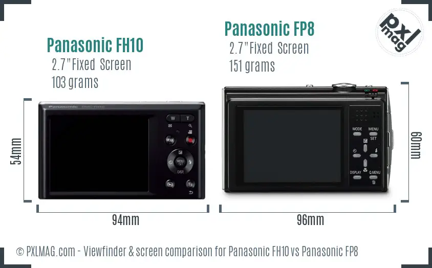 Panasonic FH10 vs Panasonic FP8 Screen and Viewfinder comparison