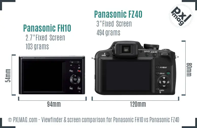 Panasonic FH10 vs Panasonic FZ40 Screen and Viewfinder comparison