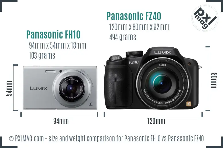 Panasonic FH10 vs Panasonic FZ40 size comparison