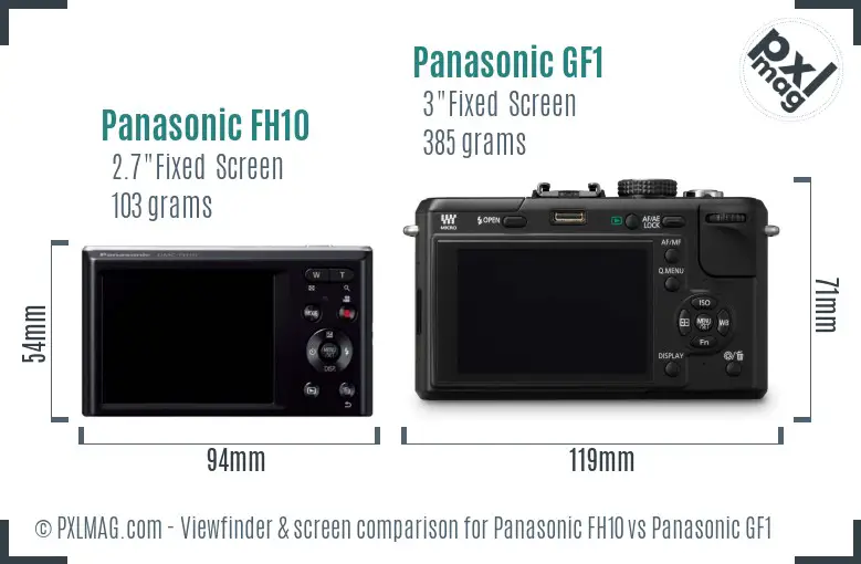 Panasonic FH10 vs Panasonic GF1 Screen and Viewfinder comparison