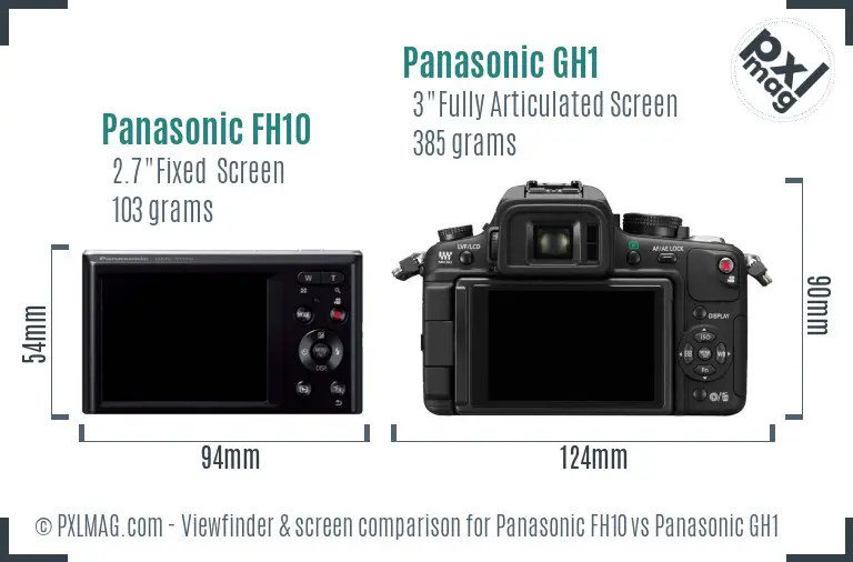 Panasonic FH10 vs Panasonic GH1 Screen and Viewfinder comparison