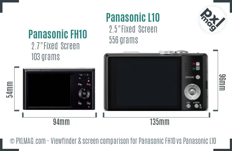 Panasonic FH10 vs Panasonic L10 Screen and Viewfinder comparison Panasonic FH10 vs Panasonic L10 Screen and Viewfinder comparison