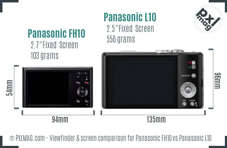 Panasonic FH10 vs Panasonic L10 Screen and Viewfinder comparison
