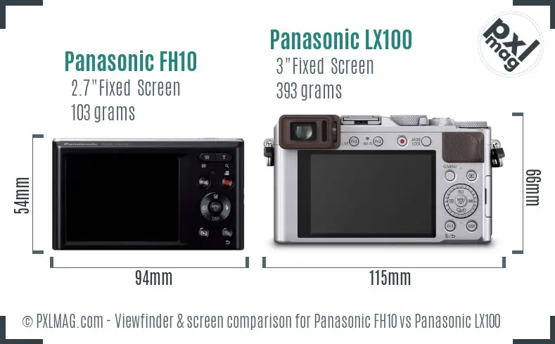 Panasonic FH10 vs Panasonic LX100 Screen and Viewfinder comparison