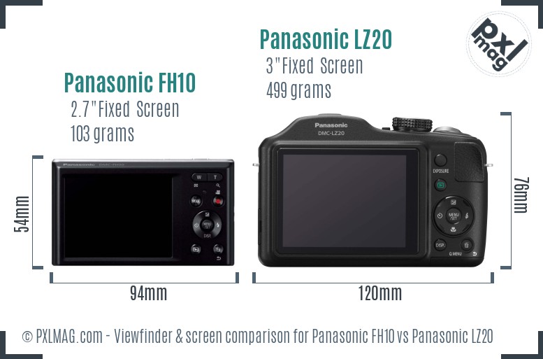 Panasonic FH10 vs Panasonic LZ20 Screen and Viewfinder comparison