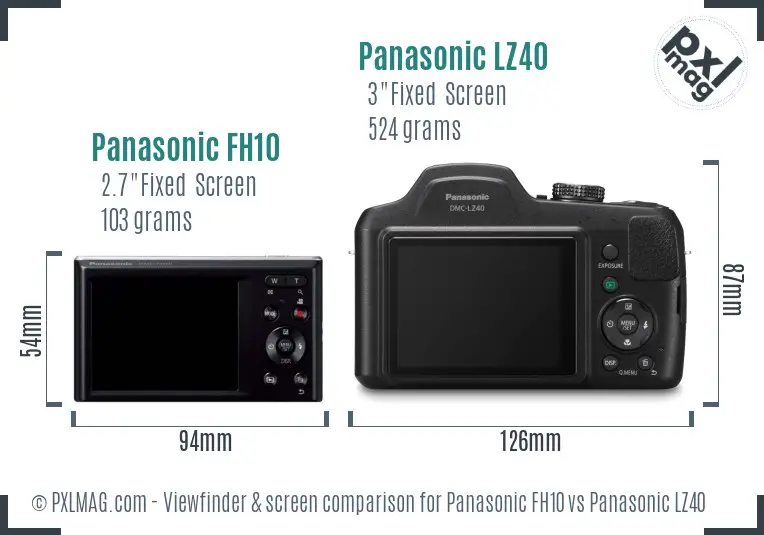 Panasonic FH10 vs Panasonic LZ40 Screen and Viewfinder comparison