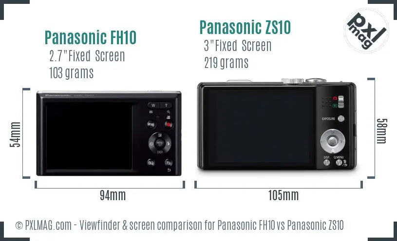 Panasonic FH10 vs Panasonic ZS10 Screen and Viewfinder comparison